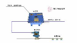 礦用放炮降塵噴霧裝置