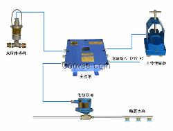 采煤随机水电联动喷雾装置