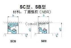 SC型NOK产骨架油封