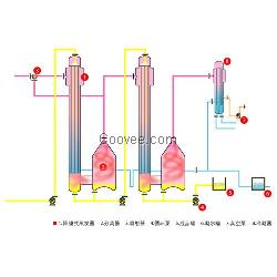 供应二效降膜蒸发器