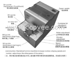 螺絲機|澤達