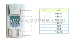 北京灵安供应家用燃气泄露报警器，家用气体