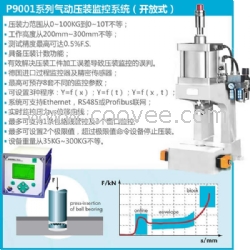 气动压装监控系统