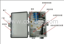 光纤楼道箱，1分16SMC材质光