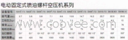 贵阳电移动式喷油螺杆空压机系列