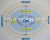 佳木斯财务软件价格