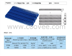 900突肋网链