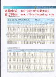 搪玻璃反应釜，K系列搪玻璃反应罐