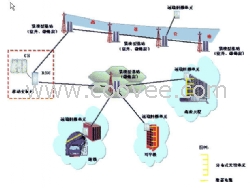 供应青岛无线网络覆盖澳诺