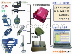 三丰量具数据转接盒