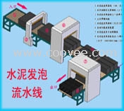 全自动水泥发泡保温板设备价格