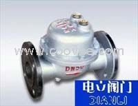 ss形雙閥座雙鎖緊外調(diào)式蒸汽疏水閥