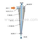 供應(yīng)旋流式污水處理設(shè)備