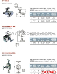 二組閥EF-4