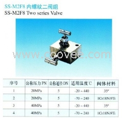 内螺纹二组阀SS-M2F8