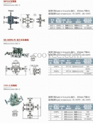 五组阀1151-3