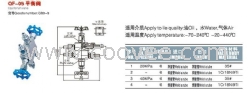 平衡阀QF-05