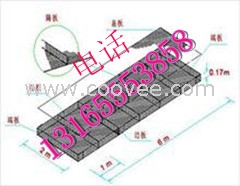 双隔板雷诺护垫|石笼护垫|格宾护垫