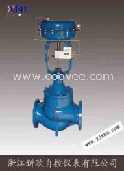 常州KTCB籠式調(diào)節(jié)閥