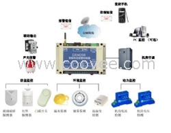 机房温度报警器