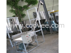小型螺旋上料機