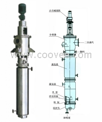 刮板薄膜蒸发器