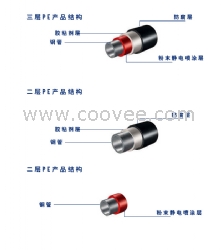 豐豪加強(qiáng)級(jí)3PE防腐直縫焊管,3PE防腐