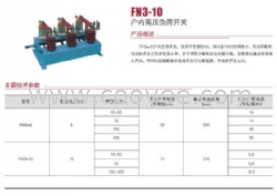 FN3-12/400