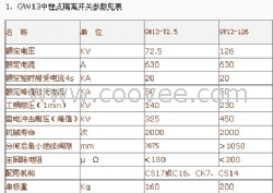 KY-ZJB-220变压器中性点接地间隙