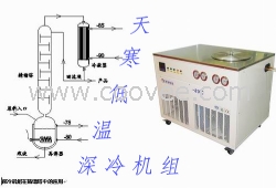 天寒超低溫冷凍機(jī)組，預(yù)冷機(jī)組廠家