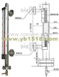 北京磁翻板液位计