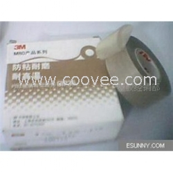 3Mcip36，3Mcip36鐵氟龍