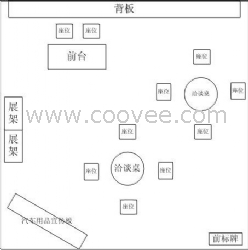 南寧答謝會(huì)策劃電話