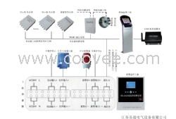 ST-2008型监测报警系统