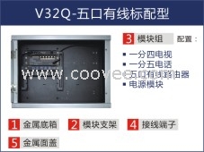 V32Q，五口有线路由标配型，模块支架