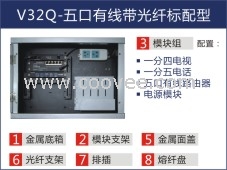 V32Q，五口有线带光纤标配型，金属底箱