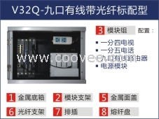 V32Q，九口有线带光纤标配型，模块支架