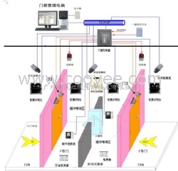 实力厂家低价出瞳孔识别系统