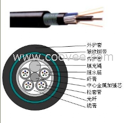 光缆价格_云浮4芯光缆_阳江8芯光缆