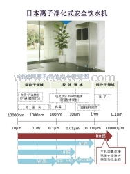 日本离子净化式商用饮水机