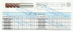 正园工具设计生产硬质合金铣刀R角铣刀