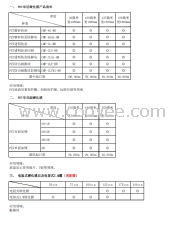 韩国保护膜卷材