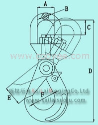 歐式旋轉(zhuǎn)鉤