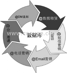 合作媒体资源,策划执行,公关广告宣传,共