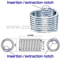 THREAD INSERT无尾螺套