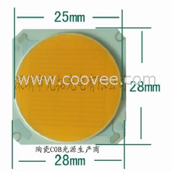 cob面光源 led面光源 平面光源