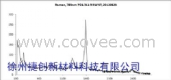 碳纳米管 单壁 双壁 多壁 长短管