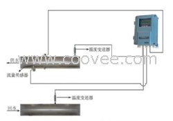 中央空調(diào)冷熱能量計冷量表