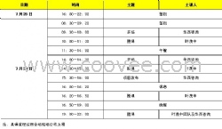 叶茂中老师品牌全案总裁班 7.29