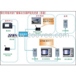 银行网络对讲广播解决方案——IP双向对讲